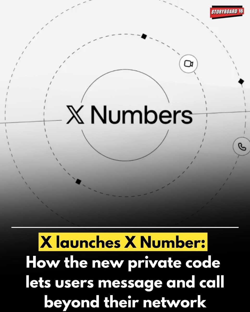 Storyboard18_'s tweet photo. @X has introduced X Numbers, optional private codes that let users receive messages and calls from people they do not follow, including when their inbox is closed.
Read Here: https://t.co/5PYXvAVwJX
#X #XNumbers https://t.co/uQhUTPLkln