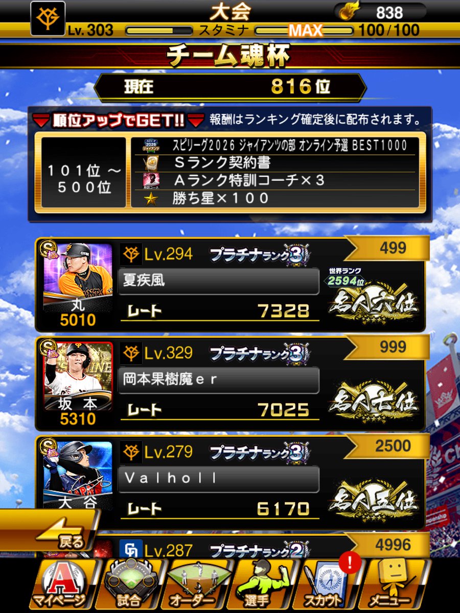 shimagopachi's tweet photo. マッチングによるけど格上に勝てばワンチャン500位以内
負ければリボン剥奪
その狭間で揺れる中年
出した答えはもちろん
#ミスチルがここまで言うなら間違いない https://t.co/NNy9CEeQQd