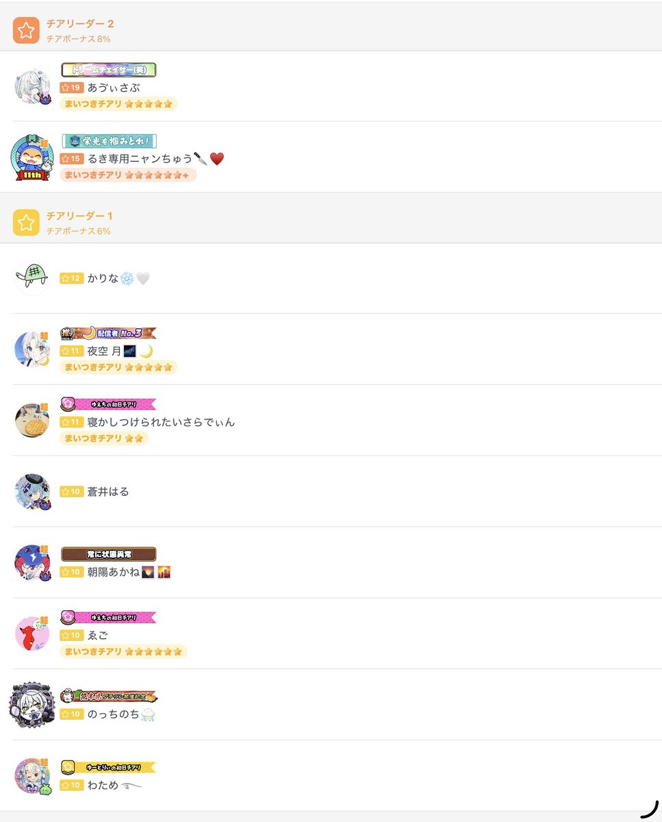 avis0x0's tweet photo. 8/23～9/23
今期も引き続きチアリありがとう♡♡

新しい関わりもちょっとずつ増えてきて毎日楽しく過ごせております
これからも一緒にミラティブ楽しんでこー https://t.co/CZZynGHnBU