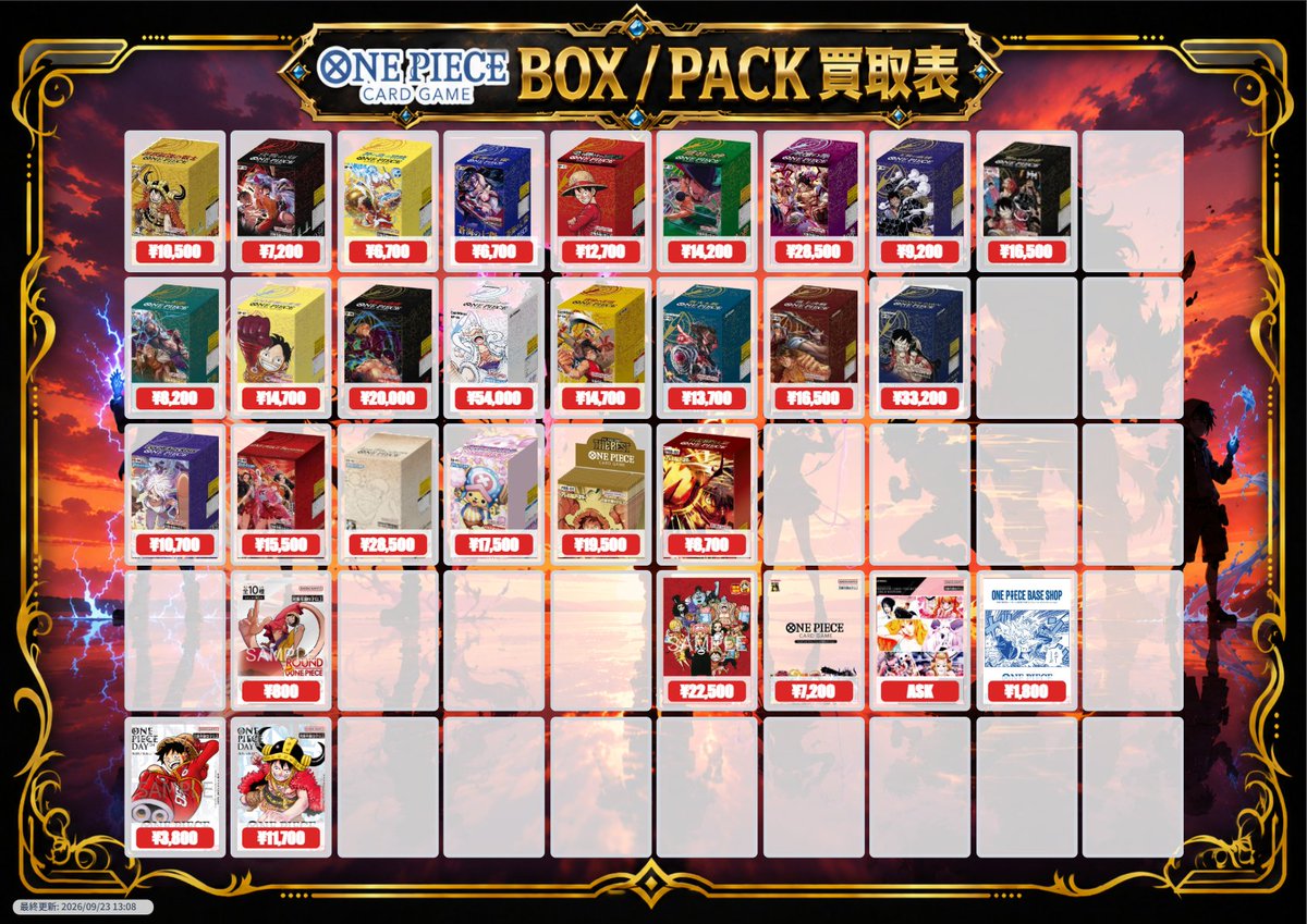 TCG85317845's tweet photo. ポケカ ワンピース フュージョンワールド
BOX買取表更新致しました🥸

お手余りのものがありましたら
是非お持ち込みお待ちしております🙌

MEGA 30th CELEBRATION 1BOX　26,000円
MEGA 30th CELEBRATION シュリンク無し　23,000円
ストームエメラルダ　10,500円
アビスアイ　7,500円
ニンジャスピナー　7,100円
ムニキスゼロ　7,700円
インフェルノX　15,300円
メガブレイブ　7,100円
メガシンフォニア　6,500円
ホワイトフレア　17,000円
ブラックボルト　18,000円
ロケット団の栄光　18,000円
熱風のアリーナ　14,700円
バトルパートナーズ　8,700円
超電ブレイカー　24,300円
楽園ドラゴーナ　13,700円
ステラミラクル　9,700円
ナイトワンダラー　9,700円
変幻の仮面　9,900円
クリムゾンヘイズ　9,900円
ワイルドフォース　9,700円
サイバージャッジ　8,900円
古代の咆哮　9,600円
未来の一閃　8,200円
レイジングサーフ　13,200円
黒炎の支配者　13,800円
151　32,000円
クレイバースト　9,400円
スノーハザード　10,700円
トリプレットビート　15,800円
スカーレット　11,700円
バイオレット　8,900円
パラダイムトリガー　17,700円
フュージョンアーツ　44,200円
漆黒のガイスト　17,000円
白銀のランス　14,200円
ロストアビス　41,200円
タイムゲイザー　14,500円
スペースジャグラー　10,700円
MEGAドリームex　11,000円
デラックスブラックボルト　19,500円
デラックスホワイトフレア　18,500円
テラスタルフェス　14,000円
シャイニートレジャー　13,400円
VSTARユニバース　23,300円
VMAXクライマックス　25,000円
25th ANNIVERSARY COLLECTION　50,000円
シャイニースターV　17,000円
白熱のアルカナ　9,700円

※買取価格は相場・在庫状況・商品状態により変更される場合があります。
※シュリンク破れ・箱潰れ・再シュリンク等は、減額または買取対象外となる場合があります。あらかじめご了承ください。

#ポケモン #ポケカ #町田 #カードショップ #高価買取
