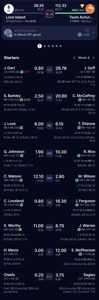 RJLegrama's tweet photo. @FieldYates Not sure if anyone scored lower than this, but here is my team in a 16-team league! I’m currently stranded on Love Island, but I’m not losing hope!!

P.s You know you had a rough week when the real-life Buffalo Bills (41) score more points than your whole fantasy team combined! https://t.co/AbZdVbkRUY