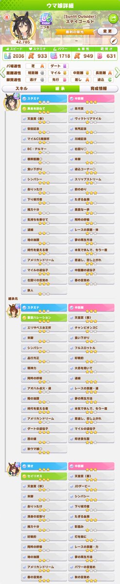 apademak810's tweet photo. 追込ユーザーを増やす為、凱旋門用レン本ステゴ上げときます。そこまで強くないけどfdステゴ掘らなくて済みます… https://t.co/tH6aC95rbA