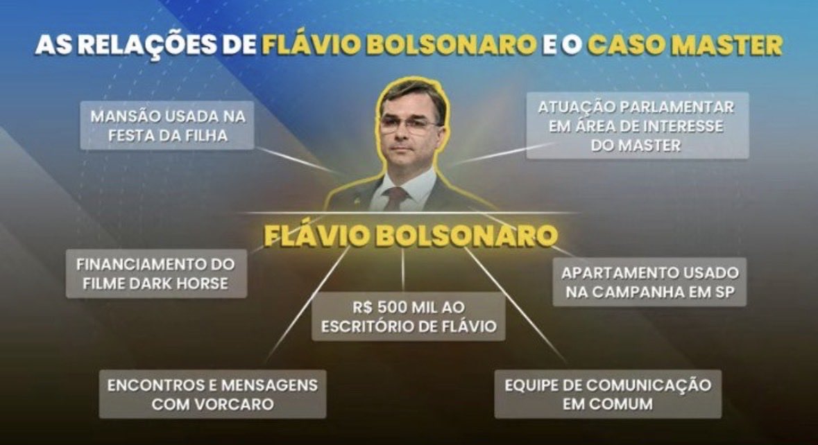Bfdc1801's tweet photo. @EmersonJon1975 Bom é chamar de irmão né gado otario? 🤣🤣🤣🤣🤣 https://t.co/0cOo5SAVCW
