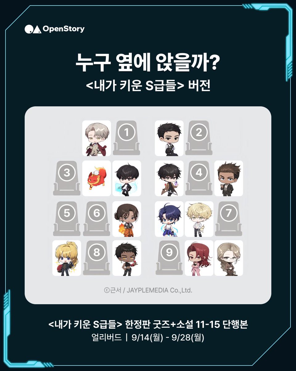 OpenStoryKR's tweet photo. 추석 연휴! #내스급 과 함께 떠나는 해외여행 ✈️

Q. 8시간의 장거리 비행기,
가장 앉고 싶은 자리는?

#인용RT이벤트
앉고 싶은 자리 번호와 함께 그 이유를 인용 RT로 알려주세요! ‘내스급 SD 유진&유진 투명 포카 프레임’을 3명에게 드려요 🎁

p.s. 모두 즐거운 한가위 되시길 바랍니다 🫶🏻

🌕 <내가 키운 S급들> 한정판 굿즈+소설 새 단행본 절찬리 예판 중! (얼리버드 ~9/28) https://t.co/hpFKHzOy0T

#내가키운S급들 #내스급 #MSCH #오픈스토리 #제이플미디어 #내가_키운_S급들 #내스급단행본 #내스급굿즈