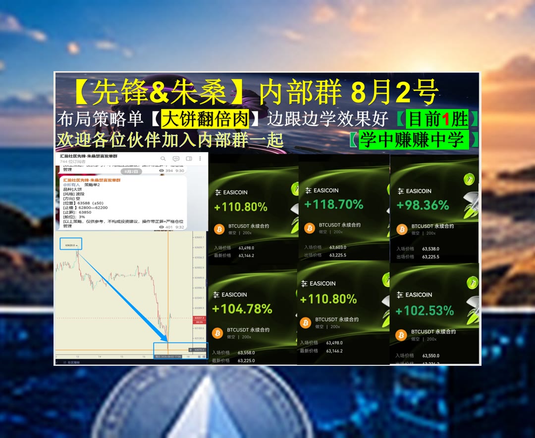MeldaHackekh's tweet photo. Experience without learning is better than learning without experience.
想关注BTC变化？每日整理走势。去中心化金融（DeFi）🈶滑点🤚多头🍎比特大陆[quote]
Cronos🐨HMSTR🦸哈里伯顿👻开利全球
币安 欧易 BTC 免费合约跟单社区👉 @fzy988 👈 https://t.co/mVuclp3P0f