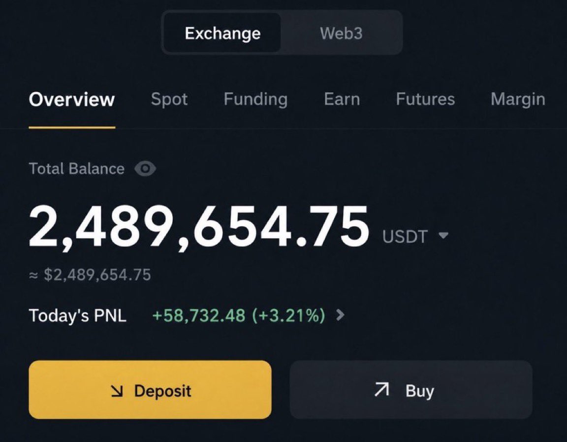 mohitmishr93531's tweet photo. I wanna send $777 to another follower who has never won

Just say hi https://t.co/h5fnCsVQSg