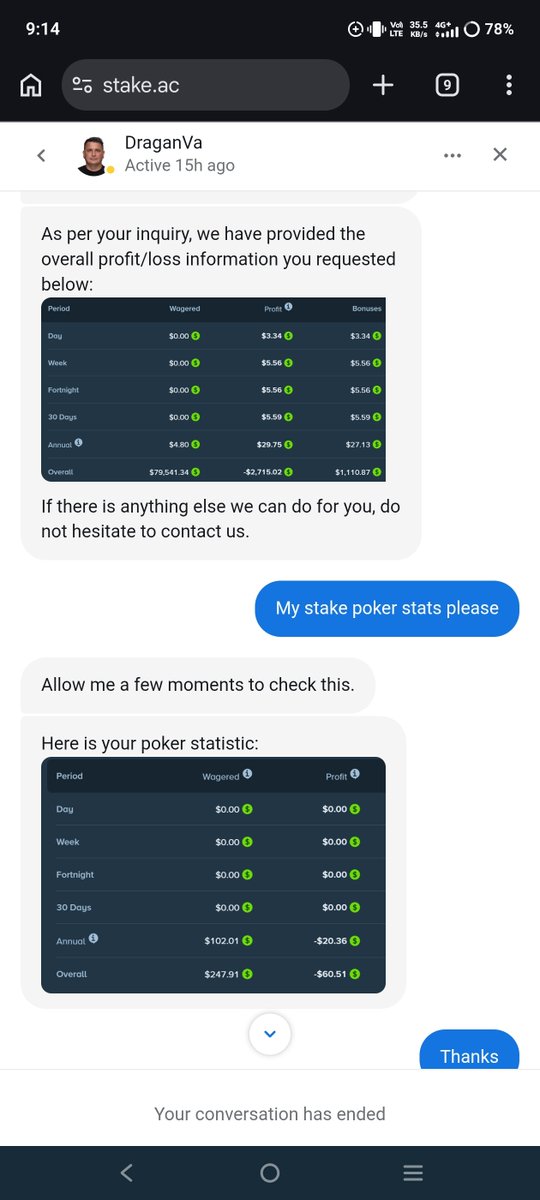 Pikachu7182's tweet photo. Hello @pp_privatejet_2

Sir i have been trying since day 2 of the giveaway but i didn't won. I have gambled a lot in stake and lost 3500$ from two accounts and i left with nothing but debt to clear.

Just now i registered in shuffle through your code i hope my debt gets cleared sir

Shuffle Username : ClearMyDebtsSir

#PPXSHUFFLE ✅ #PPXSTAKE ❌ 

Please help me to clear my debt sir

This are my stake pnl report from support
