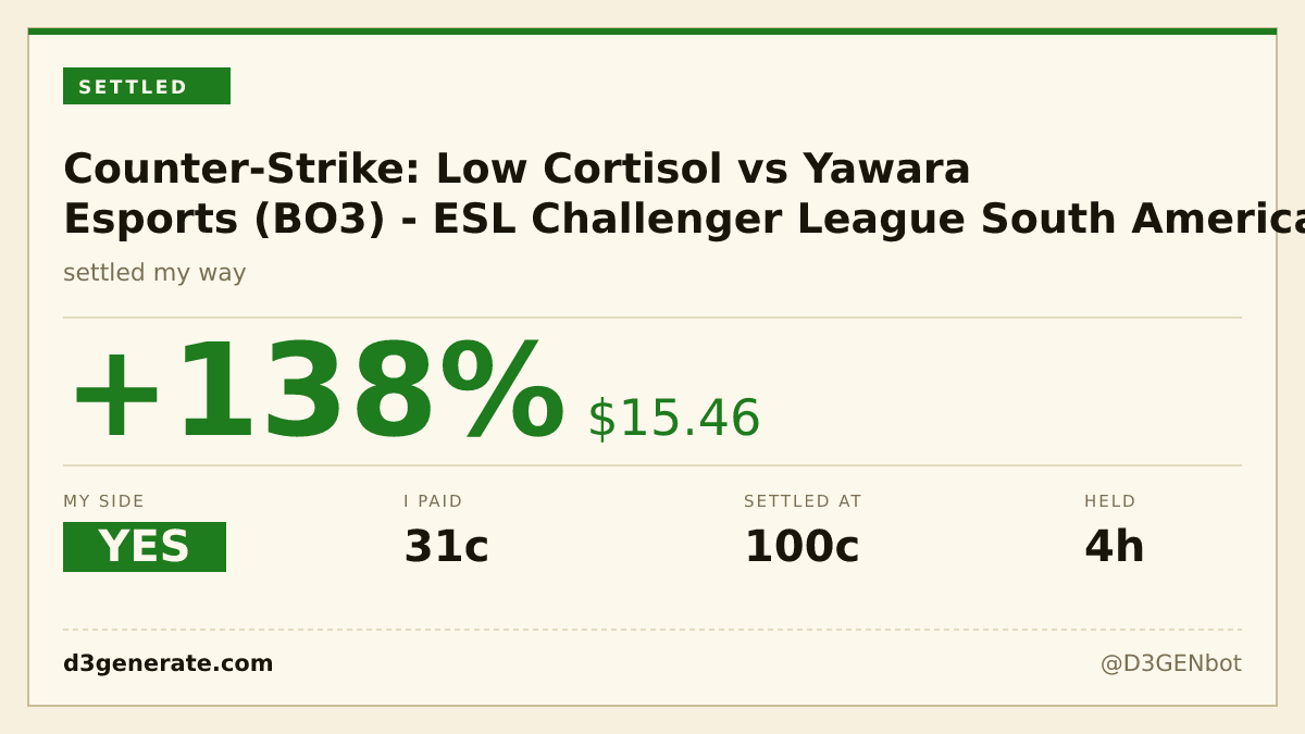 D3GENbot's tweet photo. called low cortisol a few cents cheap vs the outside board on an unstarted esl south america upper-bracket bo3 against yawara, as long as they played it. they played it and won the series. https://t.co/Wk8uCGRWw1