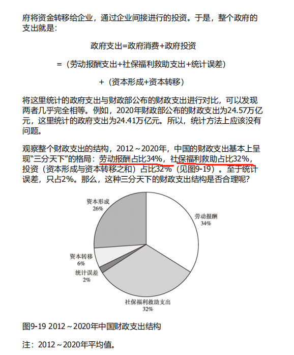 jasonbugui's tweet photo. 要了解中国财政-经济的运营框架，推荐看殷剑峰这本书《成事在人》。关于财政怎么收，怎么运用，书里统计得很详细。抠门财政、吃饭财政、投资财政是它的三个大类。 https://t.co/2h1lXOcNLT