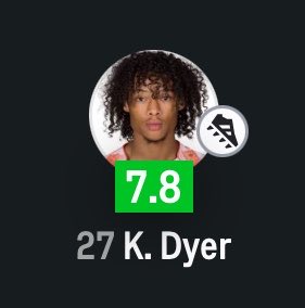 RisingStarXI's tweet photo. 🏴󠁧󠁢󠁥󠁮󠁧󠁿💥 𝗞𝗜𝗔𝗡𝗢 𝗗𝗬𝗘𝗥 (𝟭𝟵) vs Port Vale:

• 1 ASSIST
• 90% Pass Accuracy 
• 53 Passes Completed
• 4/5 Long Balls
• 6/7 Ground Duels Won
• 100% Tackles Won
• 100% Successful Dribbles
• 1/2 Aerial Duels Won

We always had high expectations for Kiano, and despite playing in the English 4th division, we still believe that it’s possible to reach a very nice level 🙏