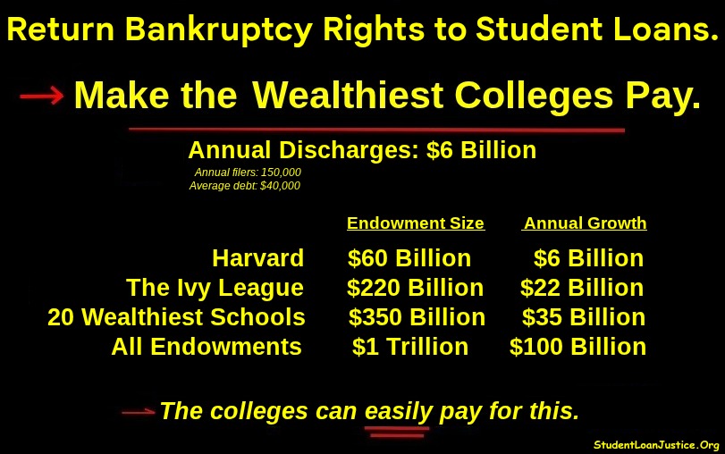 StudentLoanJus1's tweet photo. Nicholas, what are you doing over there, guy?

You could scrap the new bankruptcy process, commit to not opposing federal student loan borrowers in bankruptcy court, and call on Congress to create a 0.6% endowment tax to pay for discharges. 

You could do this before the election, and stop much of the annihilation the @GOP is going to suffer at the hands of distressed student loan borrowers.  

You could do the first thing in a week.  You could at least call for the second thing in a serious way by October. 

Tick Tock, buddy.  

You know this needs to happen. 

Are you really that afraid of the colleges?!

smh