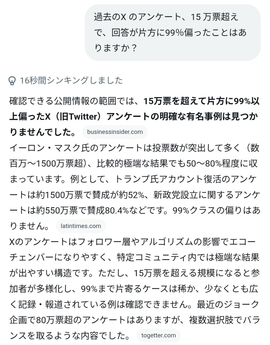 WfrtqlEI71tDvc5's tweet photo. 共産党解散チャレンジ

15万票超の得票で99％偏るのは『X史上初の快挙』であることが判明

一体どれだけ嫌われてるのかね… https://t.co/ohXupdItTZ