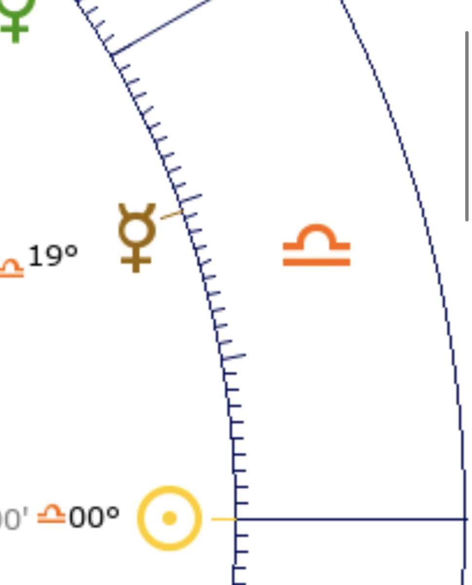 LeoAstral_'s tweet photo. ☀️♎️ El Sol acaba de ingresar en Libra.

¡Feliz temporada y feliz equinoccio! ✨

Comienza un nuevo ciclo: más equilibrio, vínculos, armonía y búsqueda de paz. https://t.co/Ibnw0fSAqE