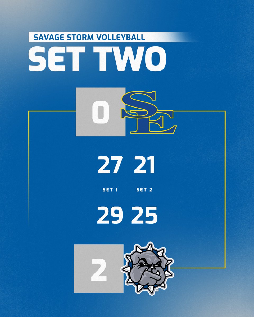 SavageStormVB's tweet photo. Set three next

#GoSoutheastern l #TakeCover https://t.co/2gTRdnxNGv