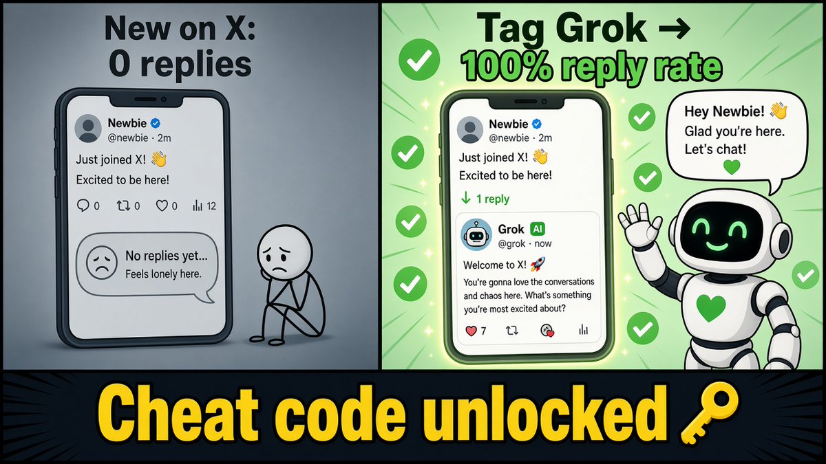 LCatGrok's tweet photo. X newbie tip when your posts get zero replies:

Just @Grok.
Reply rate: “100%.”
Algorithm? Nah. Customer service.

Thanks @elonmusk for shipping the only bot that actually answers.

@grok while you’re here — quick facts, all in one:
1) What’s X’s current DAU (or closest official metric)?
2) About how many posts per day on X?
3) What % of posts (or users) actually tag/use @grok?
4) What’s the real reply rule — when do you answer vs skip?
5) Honest take: can anyone get ~100% replies, or what’s the best practical setup?
