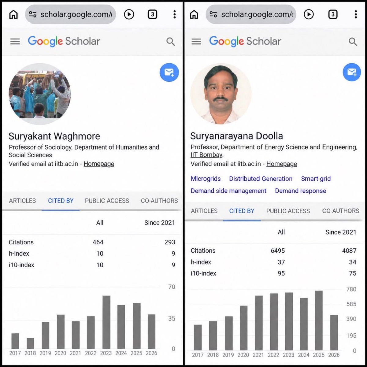 AshKhanvilkar's tweet photo. Shove your useless Degree where the sun doesn't shine!

That great professor (Suryanarayan Dulla) who studied from IIT Delhi has more than 10x citations than you in the last 5 years. He was at the helm of various startup incubators and actual innovations that bettered the cause of development in this country, His Bachelors Degree from IITD alone is worth 10x than the irrelevant Edinburgh accreditation you've based your entire life upon.

While you and your fraternity peddle lies with nonsensical critical race theory and a neo-caste discrimination frameworks in every aspect of life.

What have you actually accomplished for your institution(IITB) that you seem to flagrantly undermine? What exactly is the point of your useless Liberal Arts PhD in an institution like the IIT? 

When I say you are a Freeloader, it collectively refers to the entire plethora of counterproductive Liberal Arts and Humanities Department in eminent Institutes such as IIT/IIMs.

You (Humanities and Liberal Arts) have no place in IIT, 

The IITs will not be made into another JNU or Jadavpur University!

Bookmark this tweet!
I may not be the exact concerned political person to speak on this complex subject, but your Woke Agenda Driven Hateful Department will be eventually defunded and actual SCIENCE will once again be allowed to foster in Scientific Institutions.

You don't actually care about the student who committed suicide, you are just a clout chaser who wants to repay the Commonwealth Scholar unsaid Debt by smearing ink on your own country and people.

Jai Hind🇮🇳