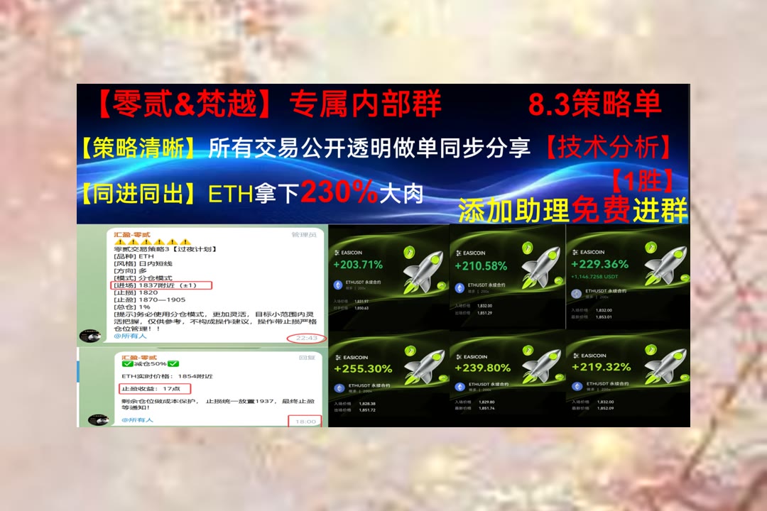 TraciLiebeycah's tweet photo. It is lost labour to sow where there is no soil.
多空分析从哪里开始？先找关键区间。链上交易🕊哈希值[quote]🈵OROI🚍付费合约
市场份额🍔Nike 耐克🤸FLR🥰WLFI
ETH 加密货币 OKX  免费合约跟单社区👉 @fzy988 👈 https://t.co/cwGNpllWdU