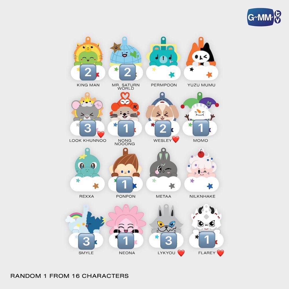 sn013048's tweet photo. #GMMTVFANIVAL2026HappyFamily
✅ FANDOM CHARACTER RANDOM CLOUD LIGHT KEYCHAIN 代行いたします。枠に入っていただける方を募集します。

リプにご希望を記載お願いします(残ってる枠は🔢のみ)。どなたでもどうぞ！DM❌

・価格は購入日のクレカレート＋国内送料
・Wesleyは、印なしから2個抱き合せ(合計3個)
・❤️は、印なしから1個抱き合せ(合計2個)
・印なしは単体でのご購入可能
・10/10-11の当日購入にて購入予定
・枠の埋まり具合で条件を変更する場合あり