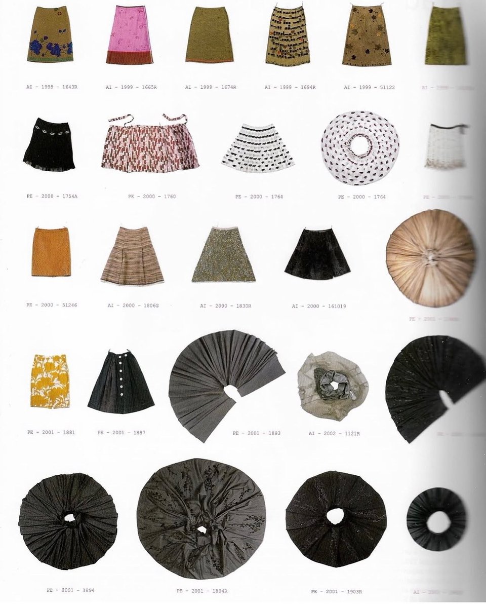 dearvotion's tweet photo. “Waist Down: Skirts by Miuccia Prada” exhibition book. https://t.co/lwuv8JcgiR
