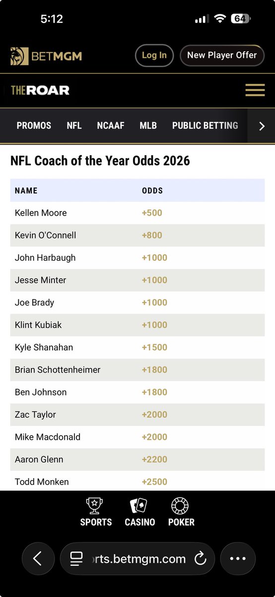 BrockHuard's tweet photo. Is this real? 

If so, Mike Macdonald is the most underrated coach in all of sports https://t.co/eIc3h7HxiT