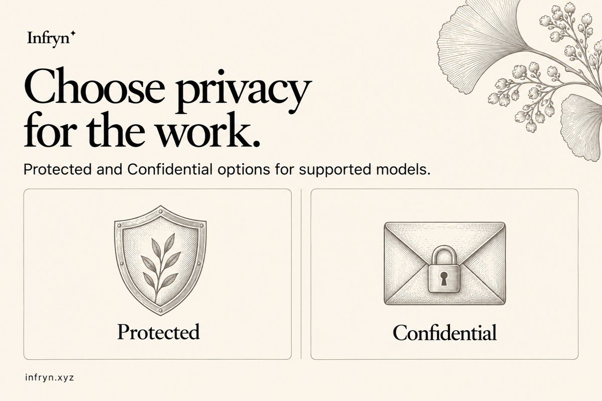 infryncompute's tweet photo. Choose Privacy for the Work

Different workloads call for different protection.

Infryn offers Protected and Confidential options for supported models, making privacy a choice you can assess before sending sensitive work.