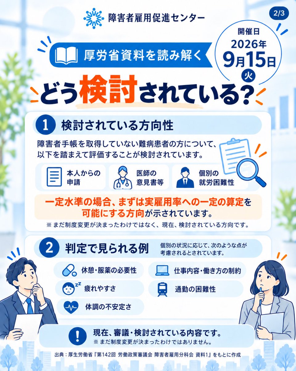 sks_center's tweet photo. 障害者手帳を所持していない難病患者について、
障害者雇用率制度上の位置付けが検討されています。

9/15の厚労省・障害者雇用分科会では、本人の申請や医師の意見書、就労困難性などを踏まえ、実雇用率への算定を可能にする方向が議論されました。

※現時点では検討中で、制度変更が決定したものではありません。

出典：厚生労働省
第142回 労働政策審議会 障害者雇用分科会 資料1

#障害者雇用 #人事 #中小企業