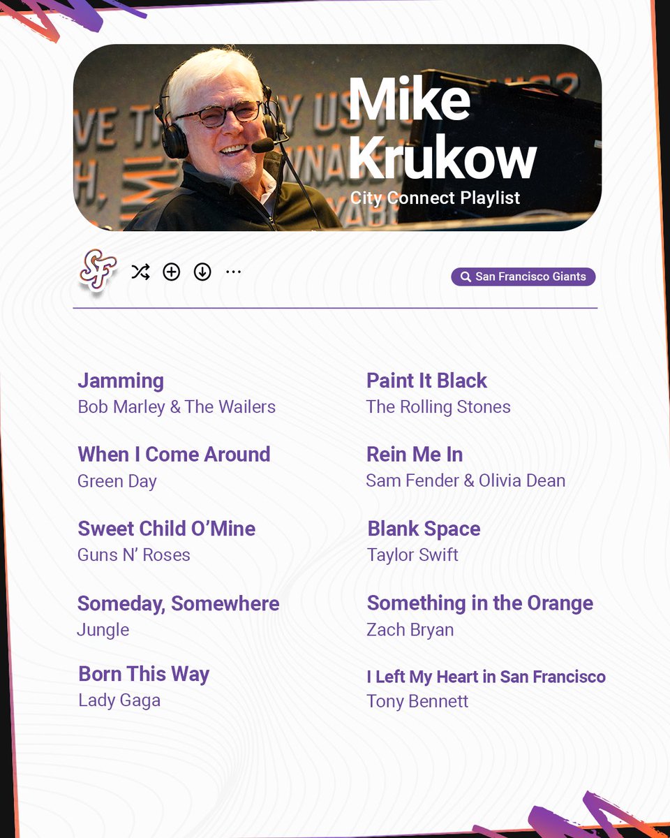 SFGiants's tweet photo. We’ve got an extra special City Connect playlist today, coming straight from Kruk himself!

🎧: https://t.co/jIuKMkCqNR https://t.co/KvCT861vzk