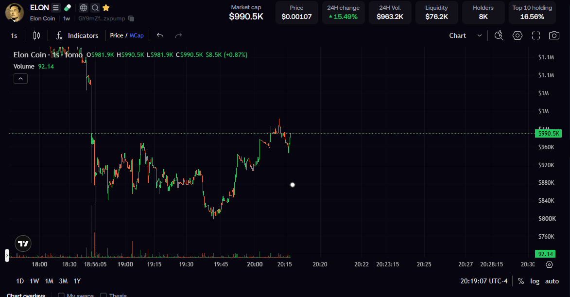 fedfunded_ tweet picture