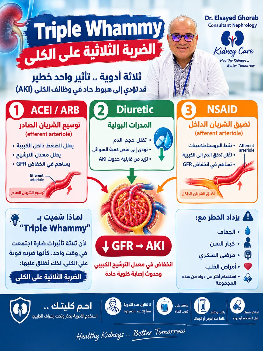 elsayedgh60's tweet photo. https://t.co/fO0W8IkRAj
