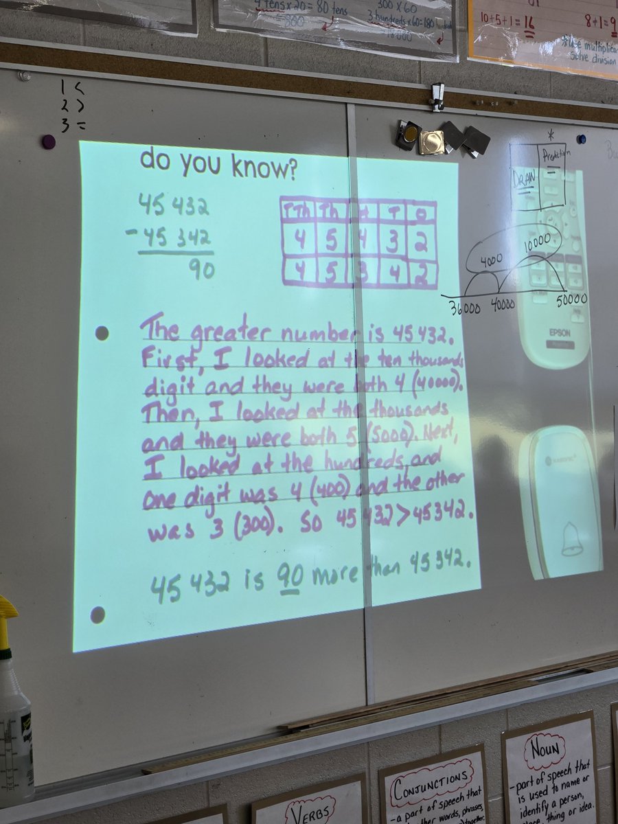 MsZs_Class's tweet photo. We started drama circles this week - what a hit! Requests for another round were made several times. Ss also learned about expectations for communication in math class. https://t.co/UwXOKwfQw7