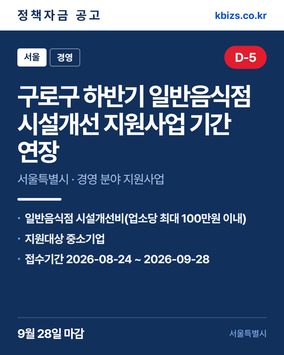 thekbizs's tweet photo. 오늘의 정책자금 공고 5건 · 기술·R&amp;D

① [서울] 동작구 2026년 모범음식점 신청 — 9월 28일 마감
② [서울] 구로구 2026년 하반기 일반음식… — 9월 28일 마감
③ [전국] 2026년 1차년도 산업혁신기반구… — 10월 2일 마감

#중소기업정책자금대출 #중소기업정책지원금 #기술 https://t.co/EWfP9eAYTe