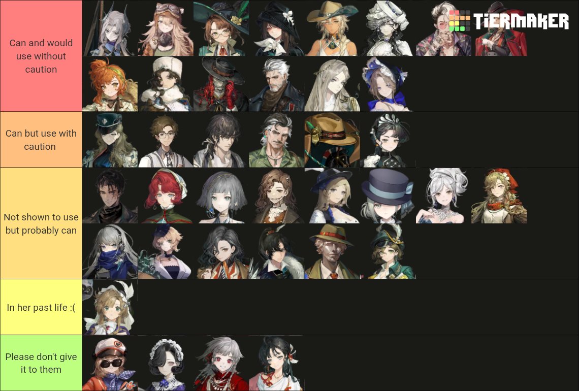 soulofkhal's tweet photo. Gun user in the Suitcase tier list https://t.co/TcjDEBF7ao
