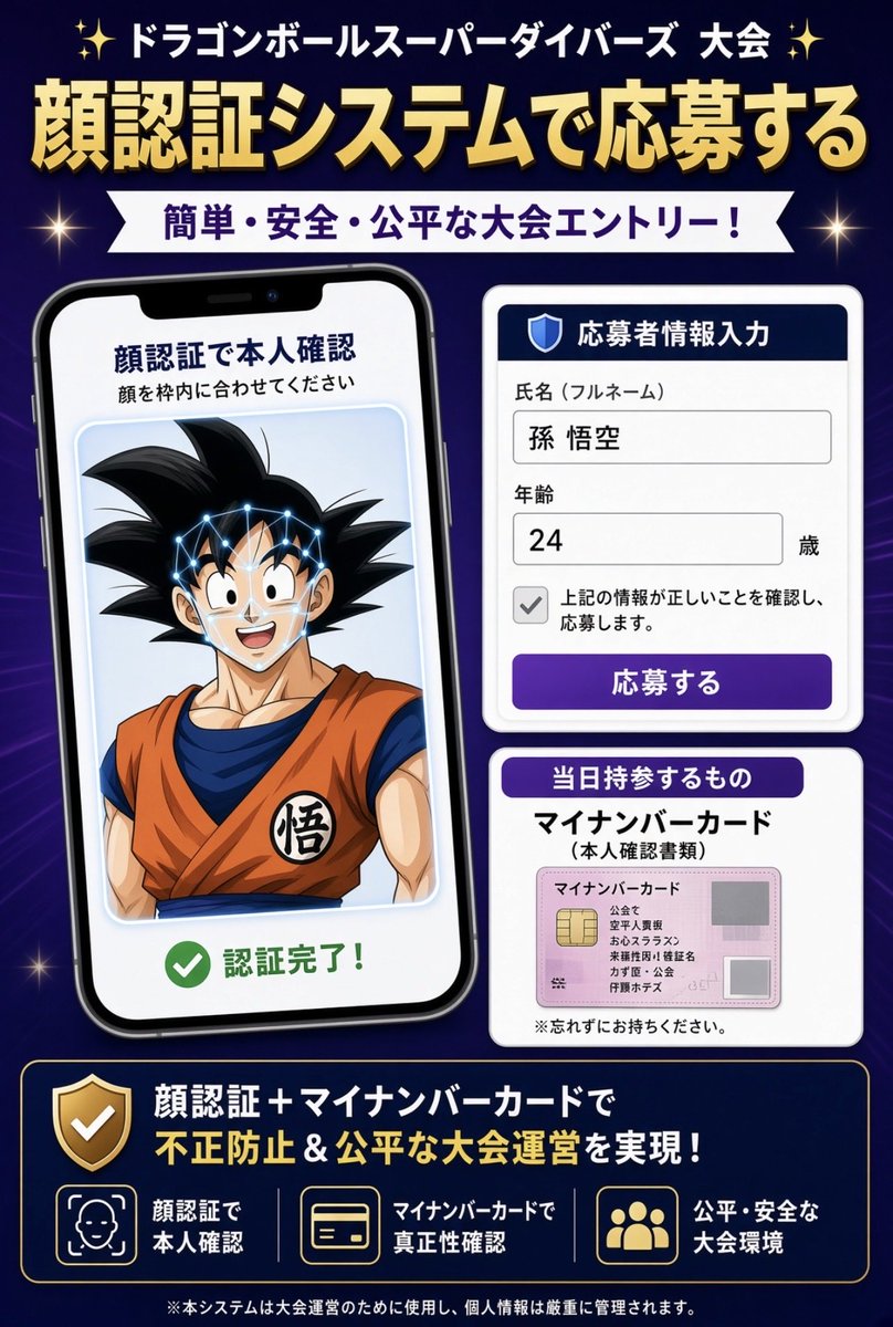 SDBH09876's tweet photo. ダイバーズの大会はこれが理想かな❓
顔認証、氏名、年齢、当日マイナンバーカード持参で代理参加不可。複数端末での応募防止で1度登録した顔で他の端末で顔認証するとエラーが発生する。
#DBSDV https://t.co/DL9TIu8422