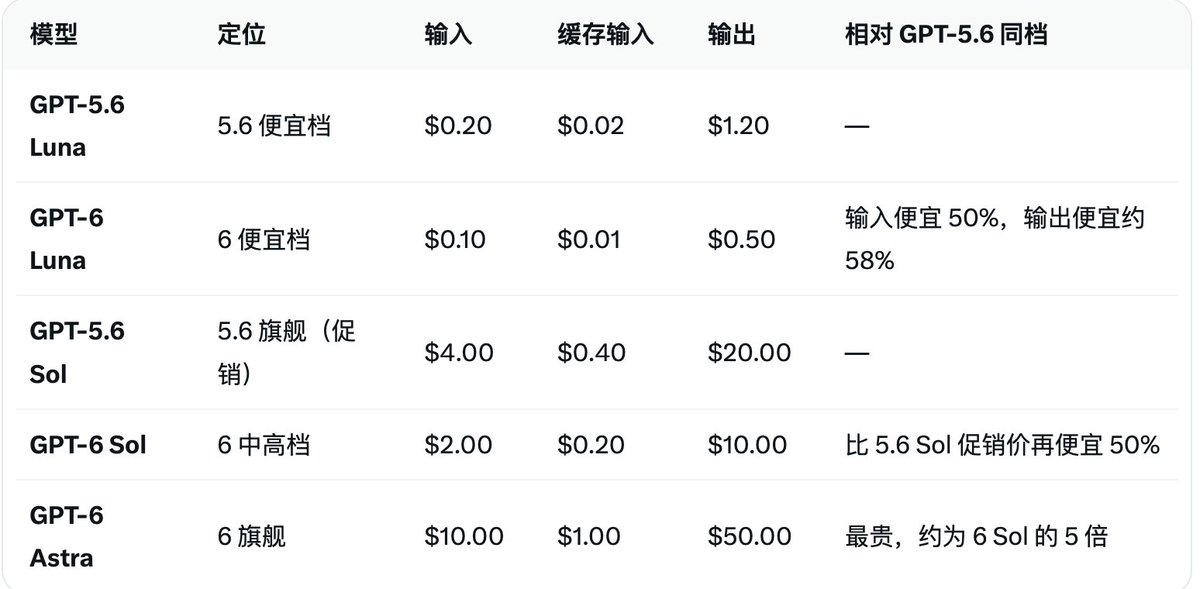 逸尘 的图片 1