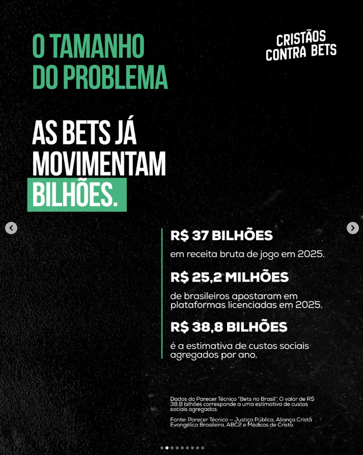 matheusnobrga's tweet photo. CRISTÃOS CONTRA BETS 🚫

Assine o abaixo-assinado! 

O Justiça Pública, juntamente com a Aliança Evangélica, Associação Brasileira de Cristãos na Ciência e Médicos de Cristo mobilizam os cristãos a se levantarem contra o problema das bets! 

➡️ https://t.co/gfM7LnYcG8 https://t.co/ONY42mMab9