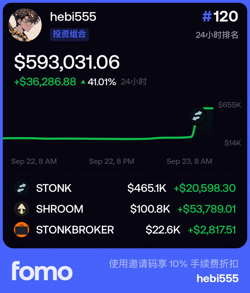 何币 的图片 1