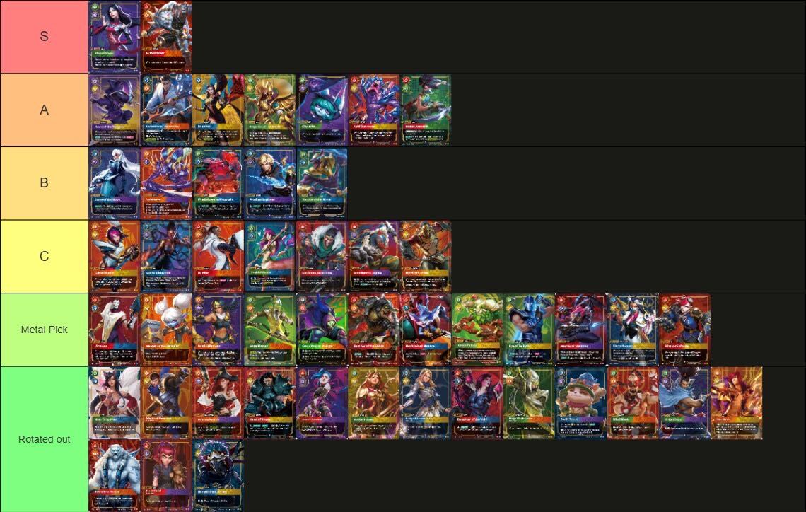 Chefs_Formula's tweet photo. Our first FREE Riftbound guide is now live on Metafy, breaking down the post-ban format as we head towards RQ LA.

We’ve been and arguing over these lists, now it’s your turn to tell us where we’re wrong.

Read the guide 👇
https://t.co/kzOWlx1cAP

#Riftbound https://t.co/j1TaZG5cLQ