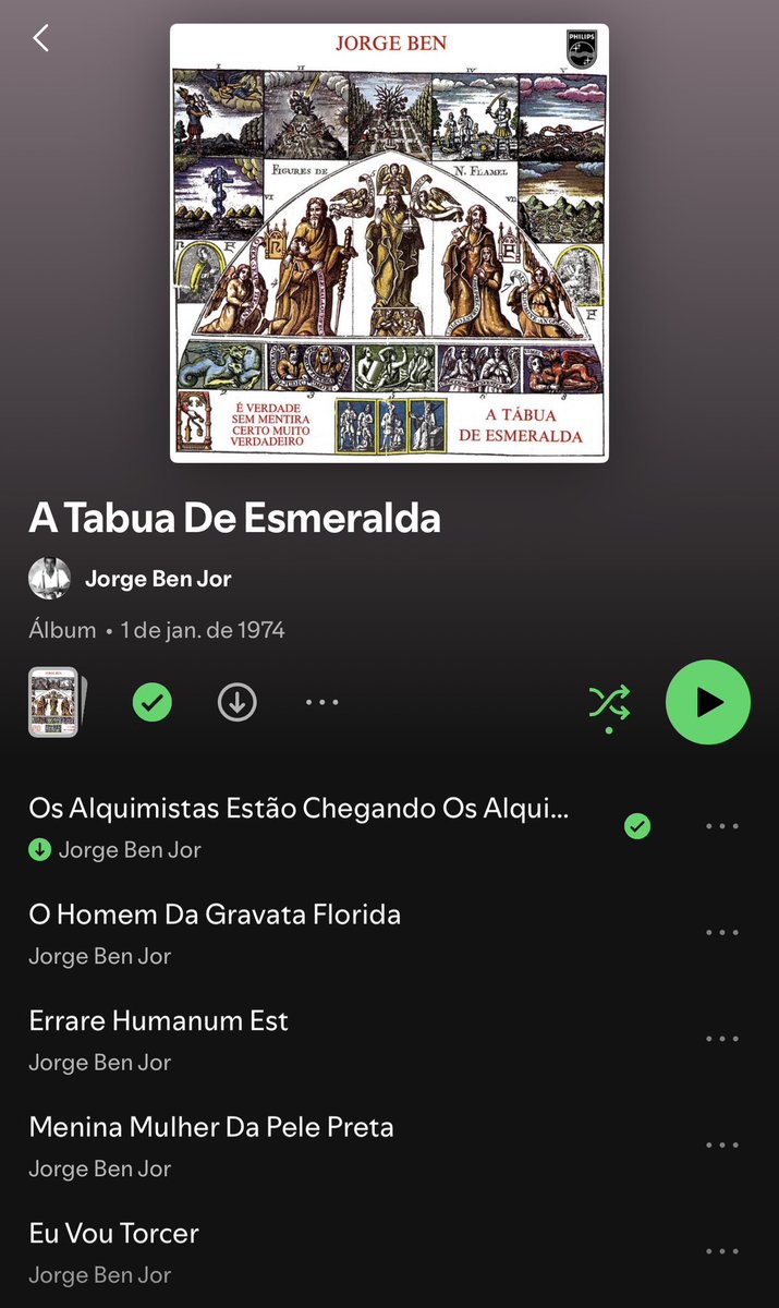 peteleconosaco's tweet photo. na cabeça atualmente https://t.co/CdrTy6ui2w