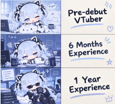 VT_JACKLYN's tweet photo. My VTuber journey has just begun ✨ https://t.co/0nPOIDoPJy