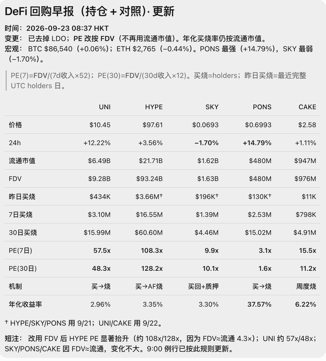 benmo.eth 的图片 1
