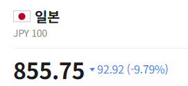 Favths's tweet photo. 일본 엔화가 다시 850원대로 떨어졌음을 알리며 https://t.co/CNg7qSNtnf