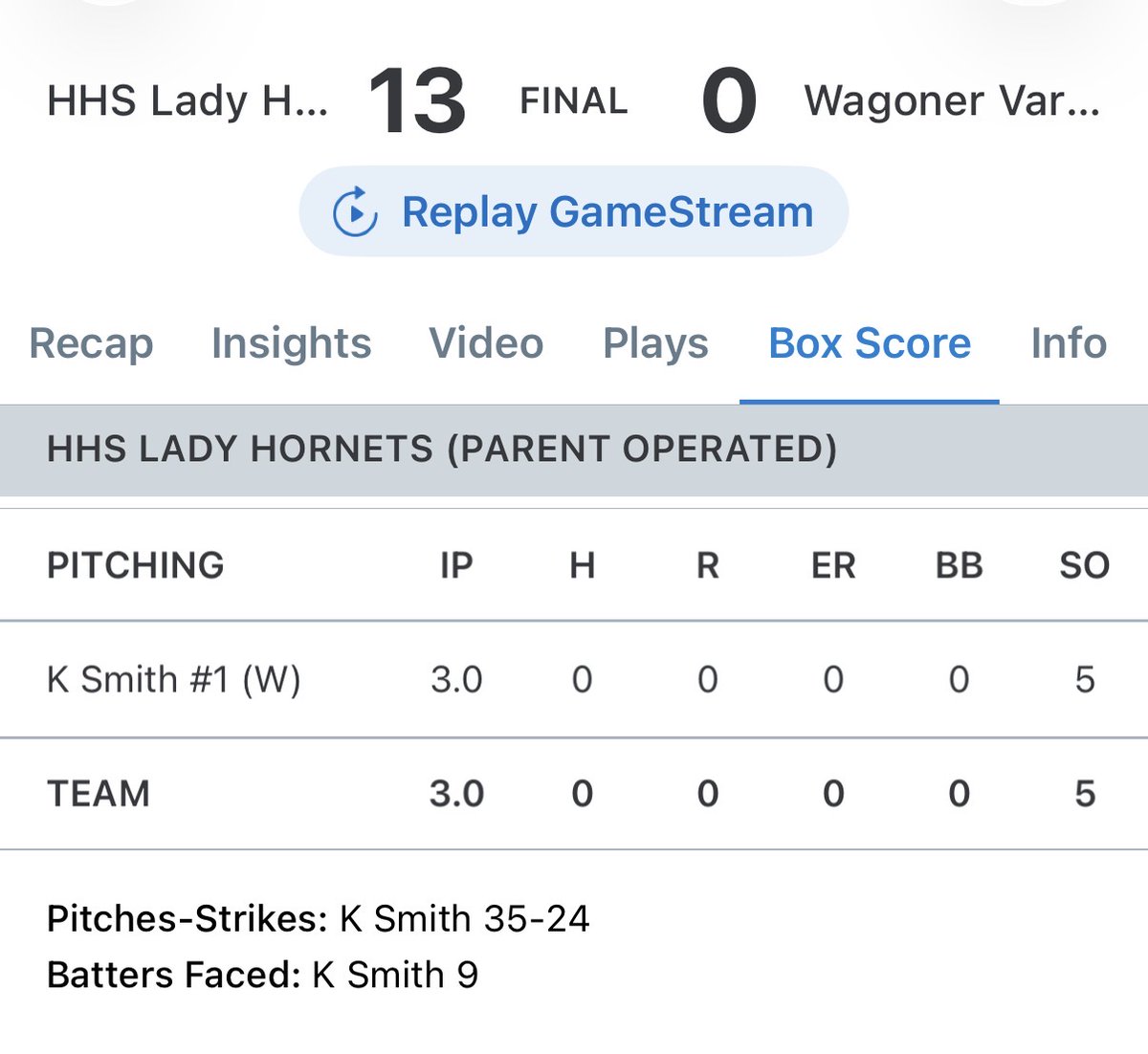 KayleeSmith2029's tweet photo. Lady Hornets took the win tonight 13-0 over Wagoner - I pitched a perfect game and got a good hit to the right that earned me a double! Not a bad way to end our district games - Next stop is regionals! 
@TulsaEliteSB @TulsaElite2829 https://t.co/kELKpr6NDd