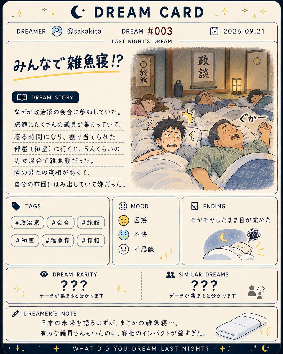 sakakita1197's tweet photo. 今日の夢を記録🌙
なぜか政治家の会合に参加して、
たくさんの議員さんたちと旅館に宿泊。
そして夜、部屋に行ってみると、
まさかの男女混合5人くらいで雑魚寝😂
隣のおじさんの寝相が悪くて、
こっちの布団まで侵略してくる……💦
ちなみにNo2は恥ずかし過ぎて🆖
#DreamCard #夢日記 #今日の夢 https://t.co/Cp0BRH253Y