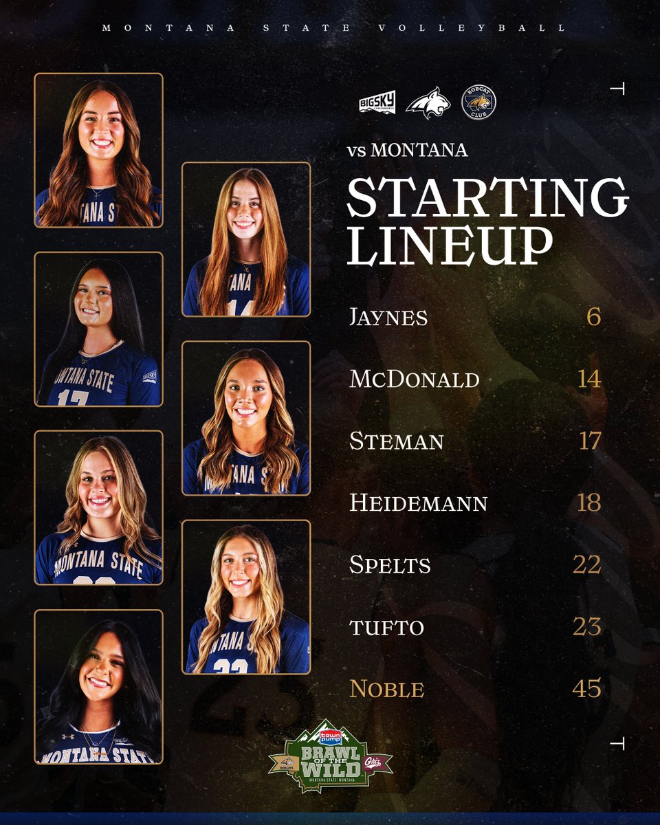MSUBobcatsVB's tweet photo. Your starting Bobcats!
#GoCatsGo x #bigskyconference https://t.co/Nk9jwMKOXV