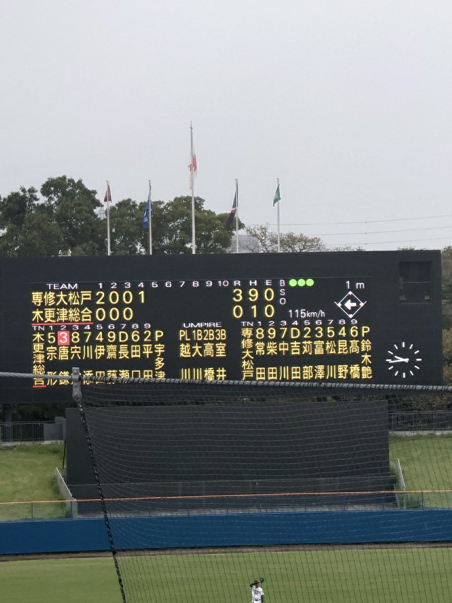 3toshitada's tweet photo. 専大松戸 対 木更津総合
4回表 専松１点追加
２死２塁から９番高橋君が右中間にタイムリー２塁打
続く１番常田君がライト前ヒットで２死１・３塁で総合はエース宇多津君へ交代
4回表終了３対０専松リード
総合バッテリーは盗塁を決められピンチを作り失点のパターン
癖なのか肩なのか？今後の課題かな https://t.co/yxq046KZNC