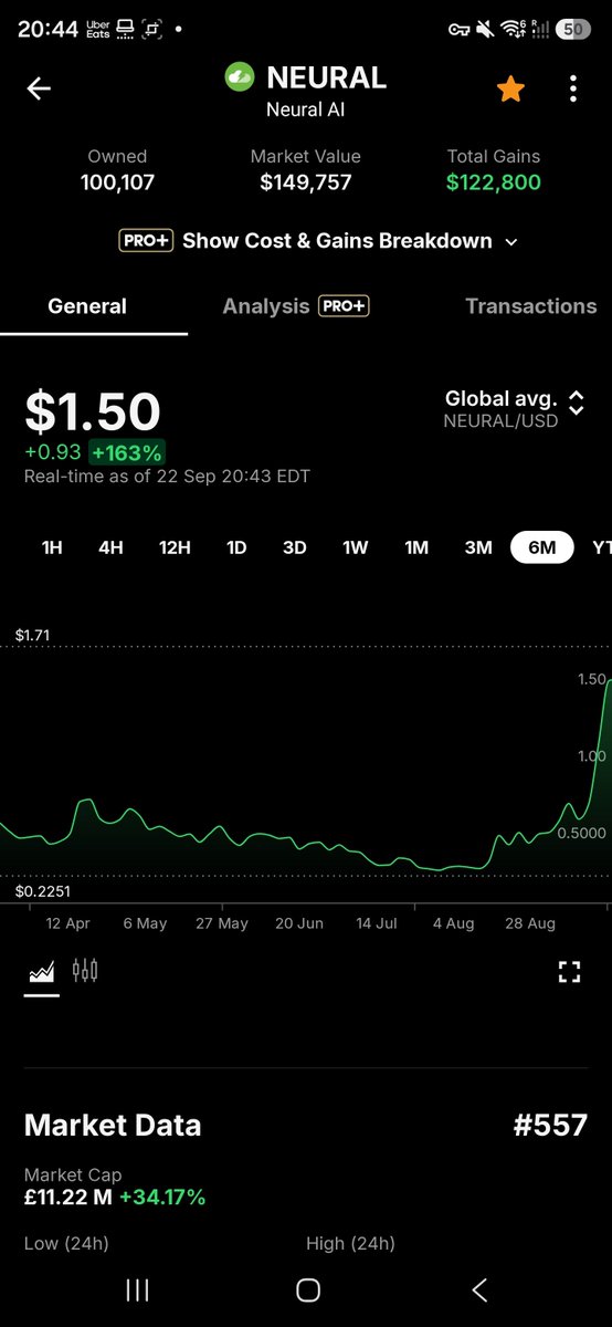 Cryptogains9's tweet photo. Neural Ai has Exploded!! In the last 60 days up 359% 🚀🚀🚀🚀

Ai Gaming season coming!! 

@GoNeuralAI 

Shout out to patteons who bouhht my alerts your up massively!! 

Become a patreon so you dont miss these alerts 😎🍿

When neural reaches $1B Marketcap ill have $14.9m profit 😎🥂