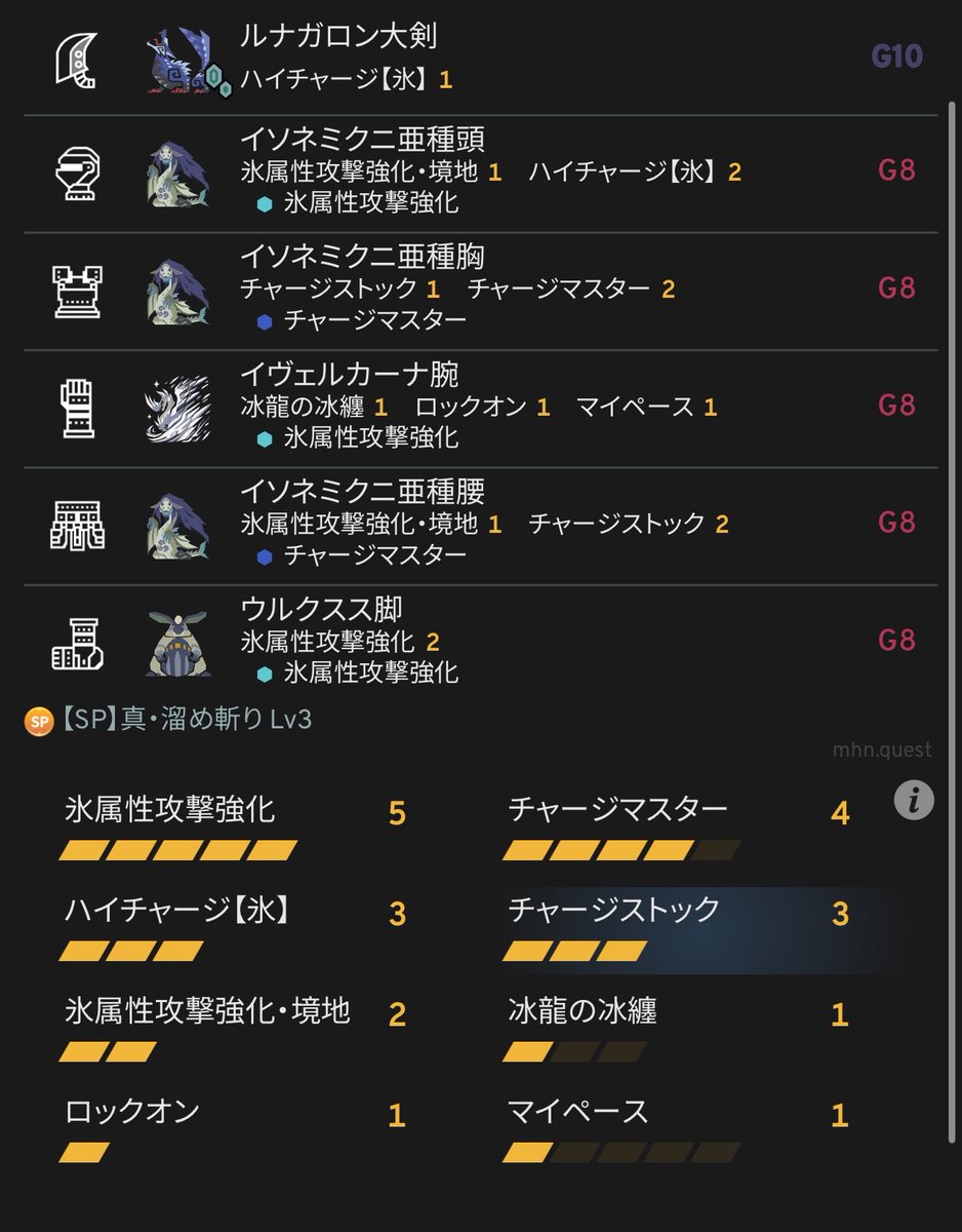 soraran1118's tweet photo. チャージストックを入れた新しい氷大剣装備を模索してるけど迷走中😂
錬成も全然出来てないから完成まで程遠いけど理想はハイチャージ3積みつつ氷纏付けたい💦これはルナガロン武器の出番か！？期待値計算とか全く出来ないから強いかは分からん！
#モンハンnow https://t.co/avFjLjXNvW