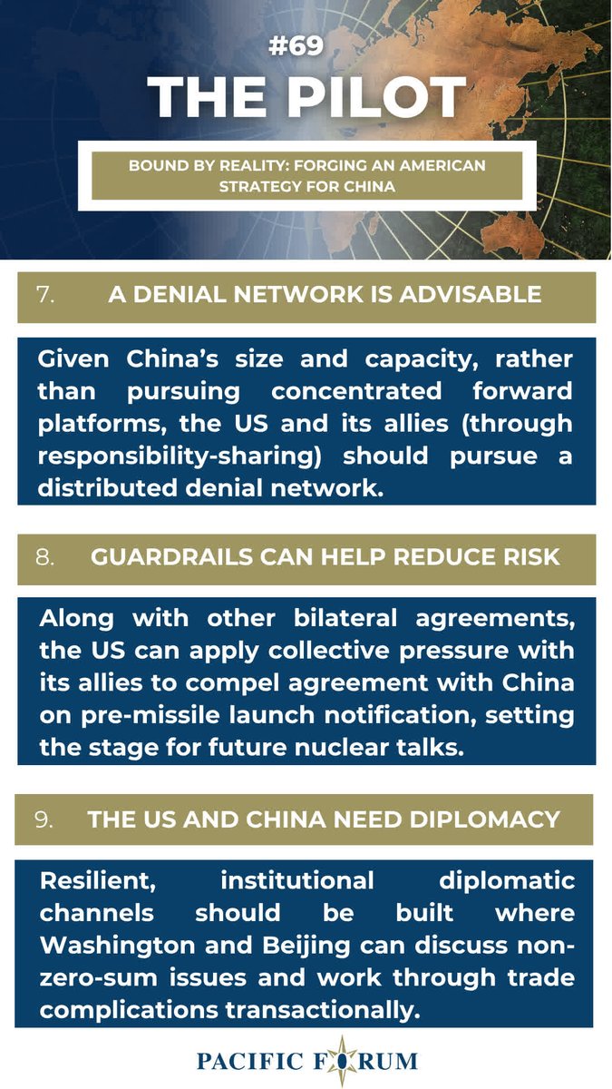 PacificForum's tweet photo. 🚨 #PacificForum has released #ThePilot #69 – Bound by reality: Forging an American strategy for China by our President and CEO, David Santoro. 

📖 Review our #keytakeaways and read the article: https://t.co/HHweXYffsH https://t.co/HmMOPH3i8m