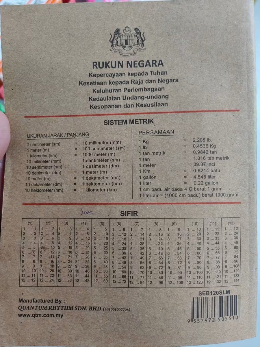 RuhilJunil's tweet photo. Siapa yg pernah guna buku ni, maknanya kita dah  berumur tua dah. 

Mana yang perlu ubah, ubah lah. Jangan biarkan sisa kehidupan kita dengan perkara yg sia sia. https://t.co/iF1noWCMeZ