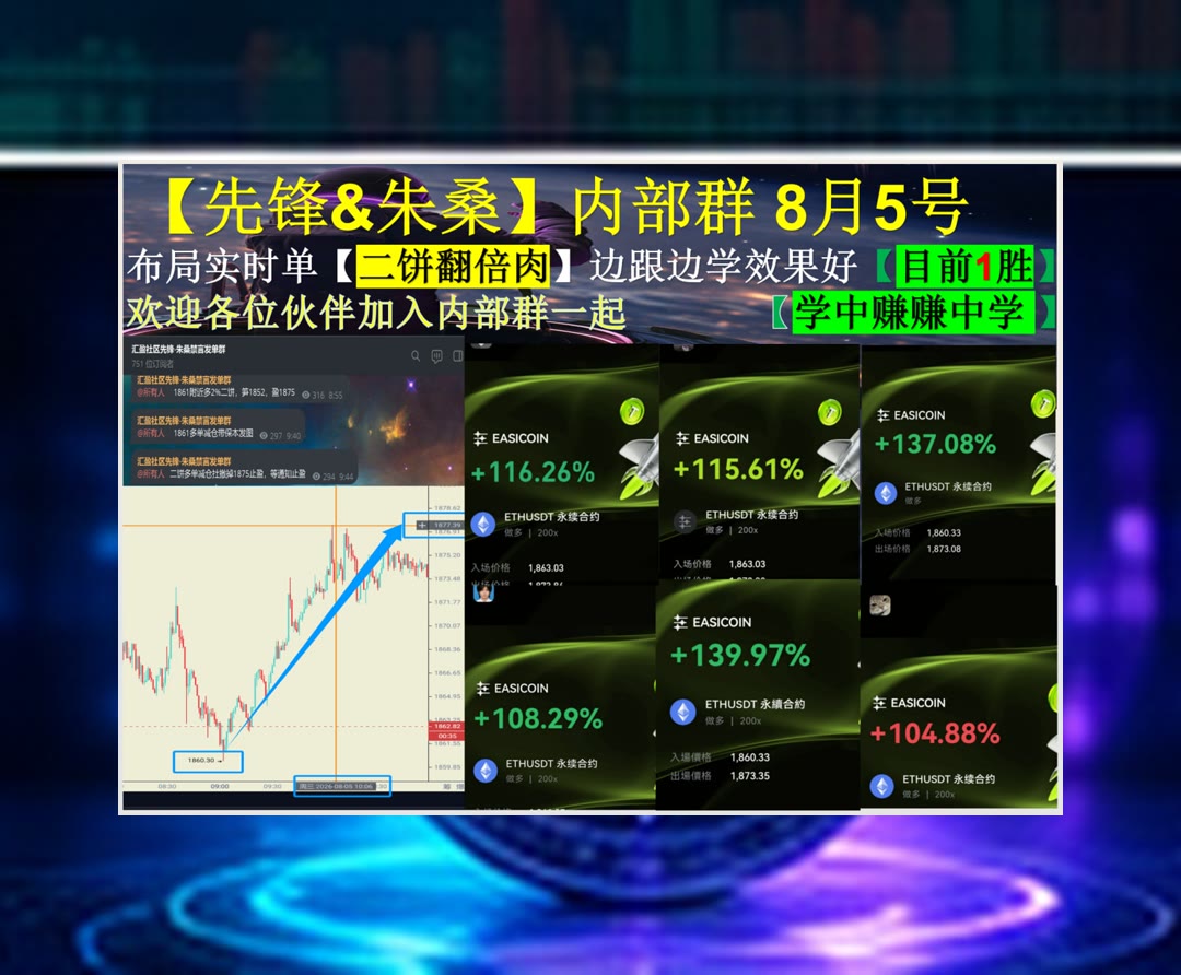 MetaWhelpljnvy's tweet photo. He that will not work shall not eat.
BTC趋势是否延续？重点观察结构。OROI👬元宇宙经济🩹去中心化衍生品🦖长线
本金🈶贝宝美元📎Intel🕌Bitcoin
ETH 加密货币 OKX  免费合约跟单社区👉 @fzy988 👈 https://t.co/OcDhSOF8mO